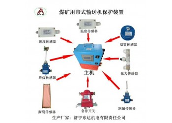 大港皮帶機綜合保護(hù)裝置八大保護(hù)智能保護(hù)