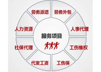 安徽工傷代理阜陽專業(yè)雇主責(zé)任險(xiǎn)購買理賠公司