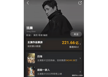 獨行月球制作怎么樣，能否帶起票房？個人投資回報率預計有多少？