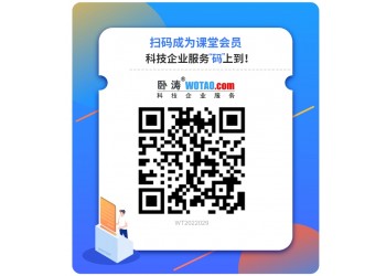 補助政策！武漢市區各地申報高新企業補助整合出來了