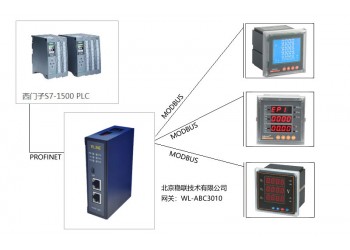 項目實踐丨Modbus轉Profinet網(wǎng)關連接西門子PLC