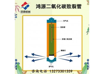 鄂州 鴻源礦山氣體活化器設備廠家簡介說明