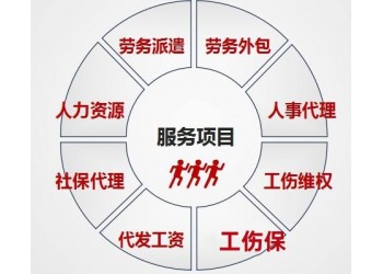 安徽勞務(wù)外包人事代理勞務(wù)派遣服務(wù)