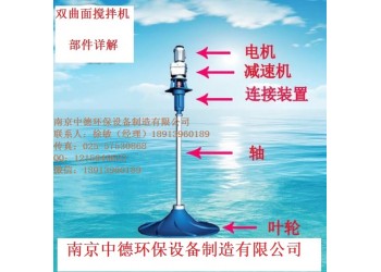 調(diào)節(jié)池使用多曲面攪拌機(jī)有什么作用、厭氧池雙曲面攪拌機(jī)應(yīng)用選型