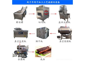 新型牛肉干加工設備 牛肉干生產流水線 五香牛肉干生產線