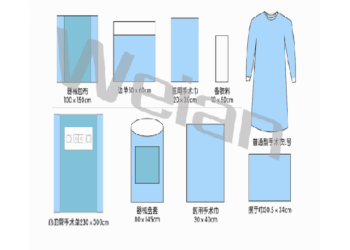 華西一次性無(wú)菌手術(shù)包(心血管組合包)廠家直供